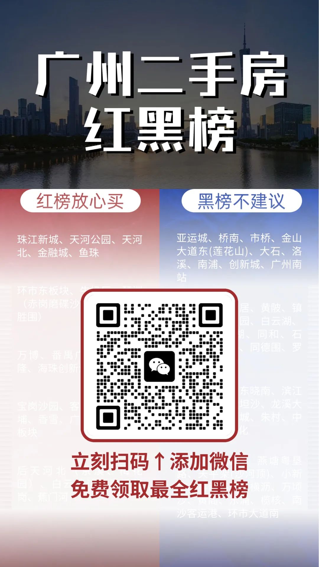 广州买房必看红黑榜!