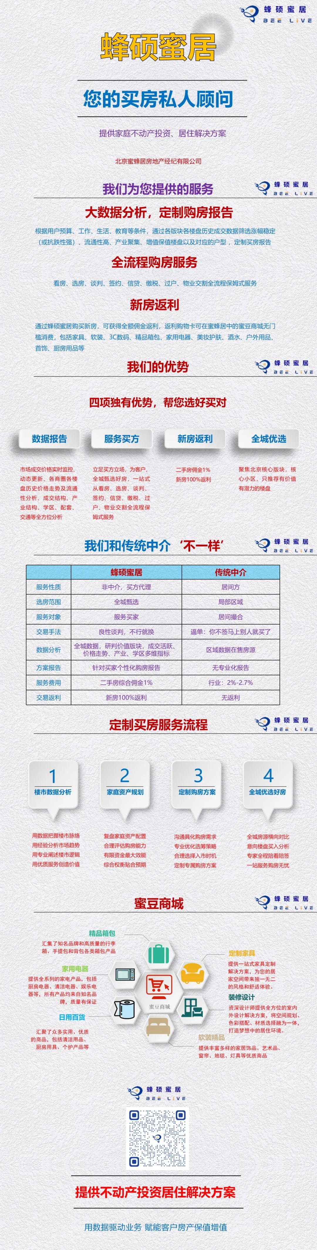 北京购房指南&一站式服务