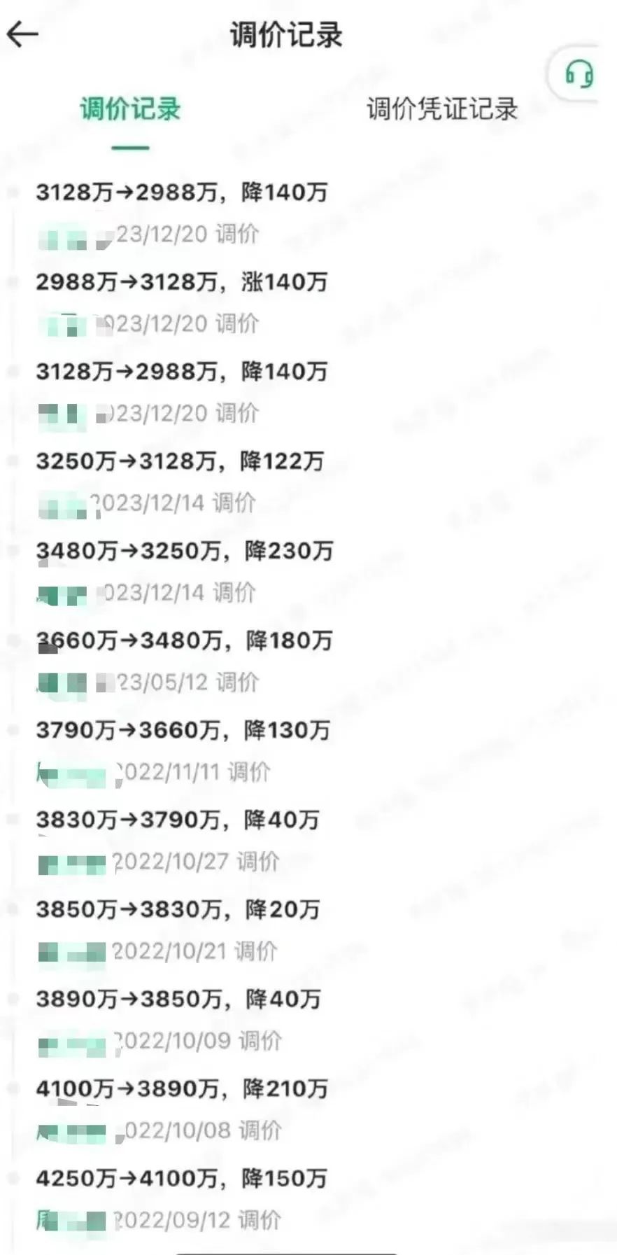 上海豪宅房东跌惨了!!