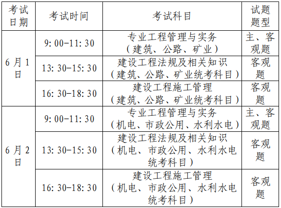 枣庄市住房和城乡建设局关于2024年度二级建造师执业资格考试报名工作的通告
