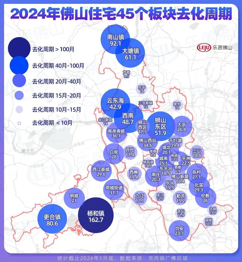 楼市简讯:1|奇槎告急!佛山45板块库存大起底  2 |来了!保利和著首批产品备案价曝光