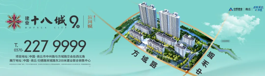 最新!!!2024商丘楼市指南图(买房必备)