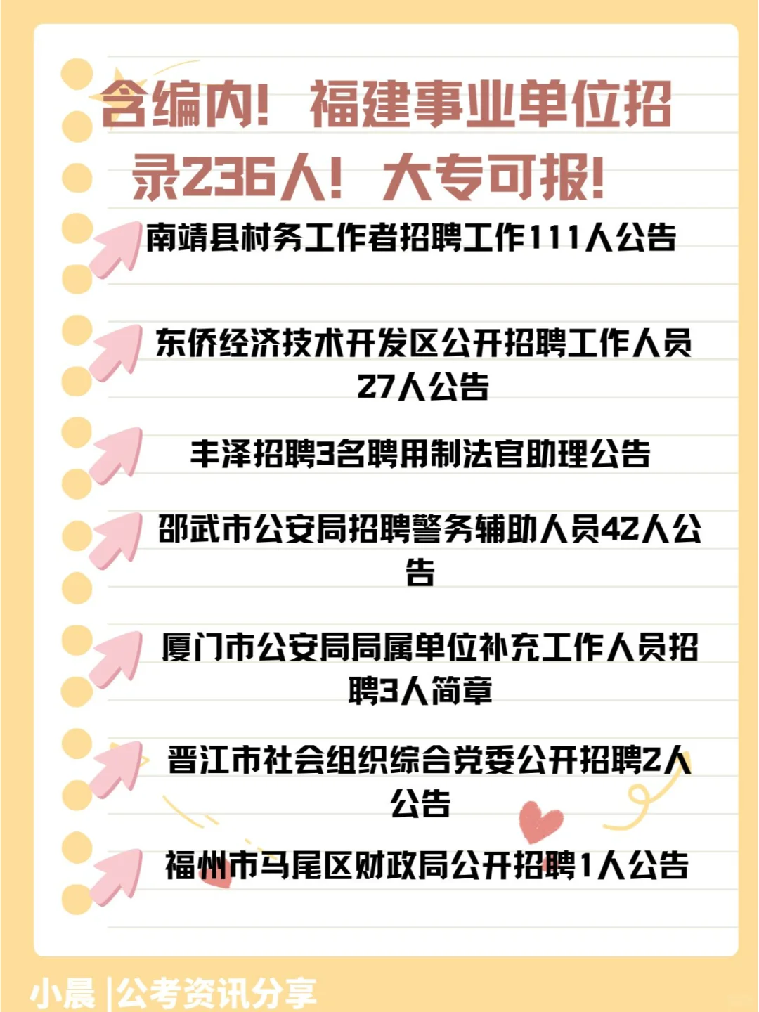 含编内，福建事业单位招录236人大专可报！