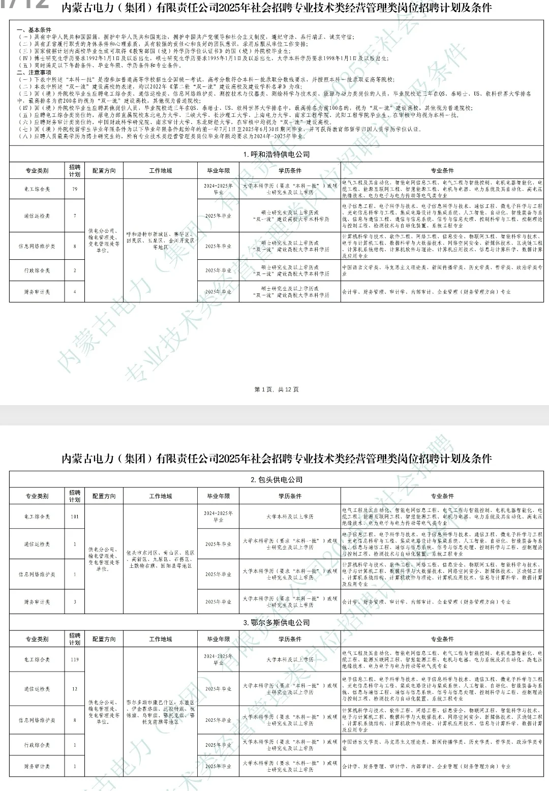 内蒙古电力2024年招聘1277人！