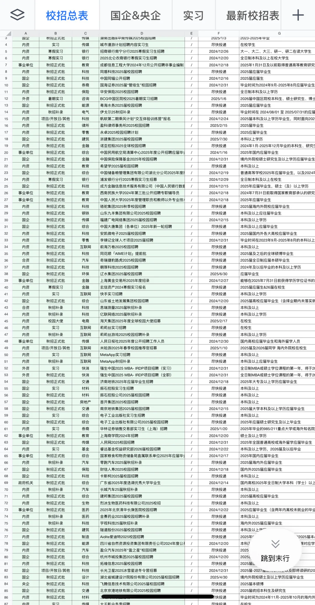 12.22 春招第一批竟然已经开始了？！