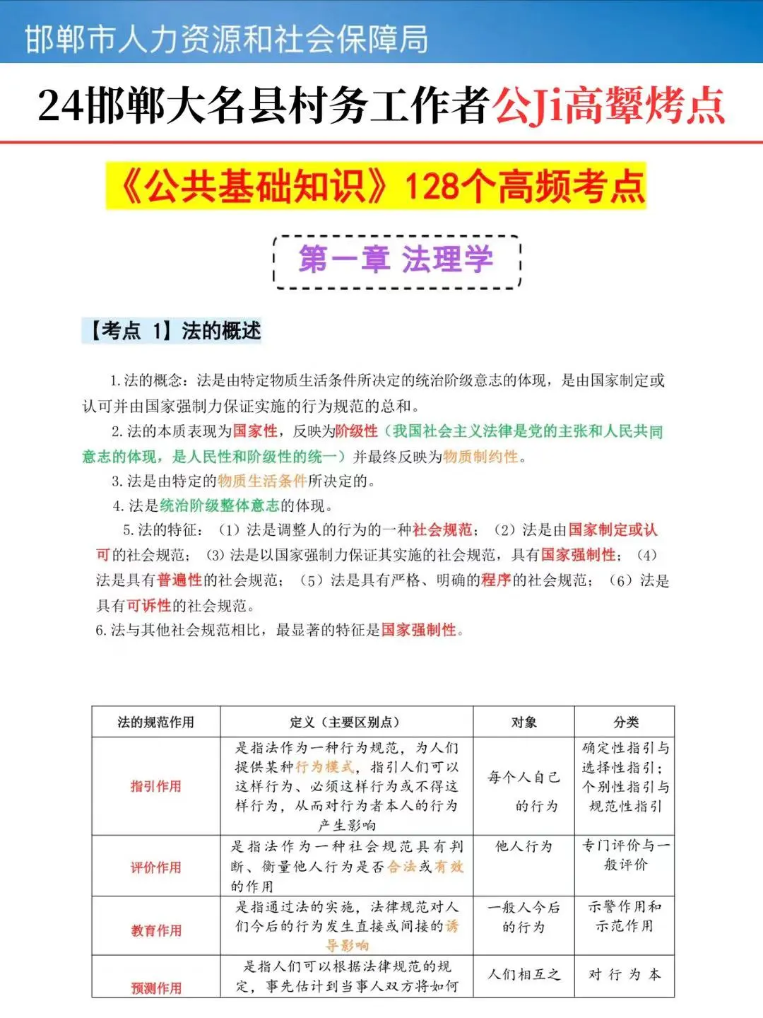 提醒一下邯郸大名县村务工作者需要的强度❗️