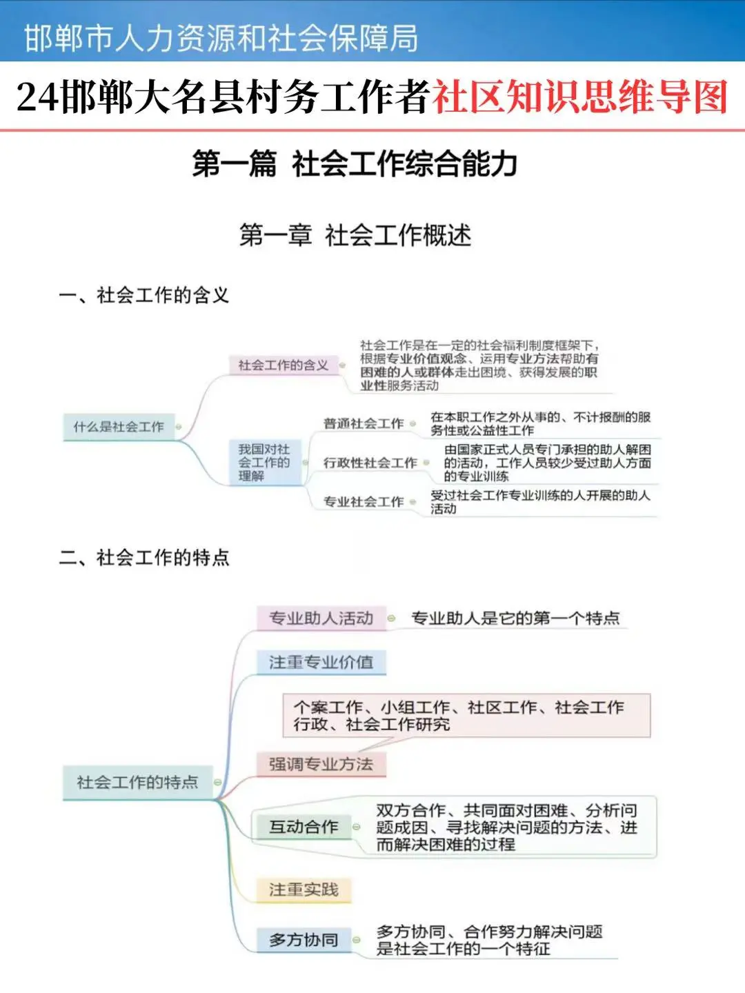 提醒一下邯郸大名县村务工作者需要的强度❗️