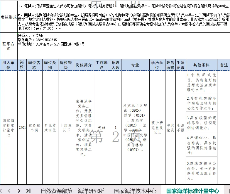 自然资源局第一批招录来啦