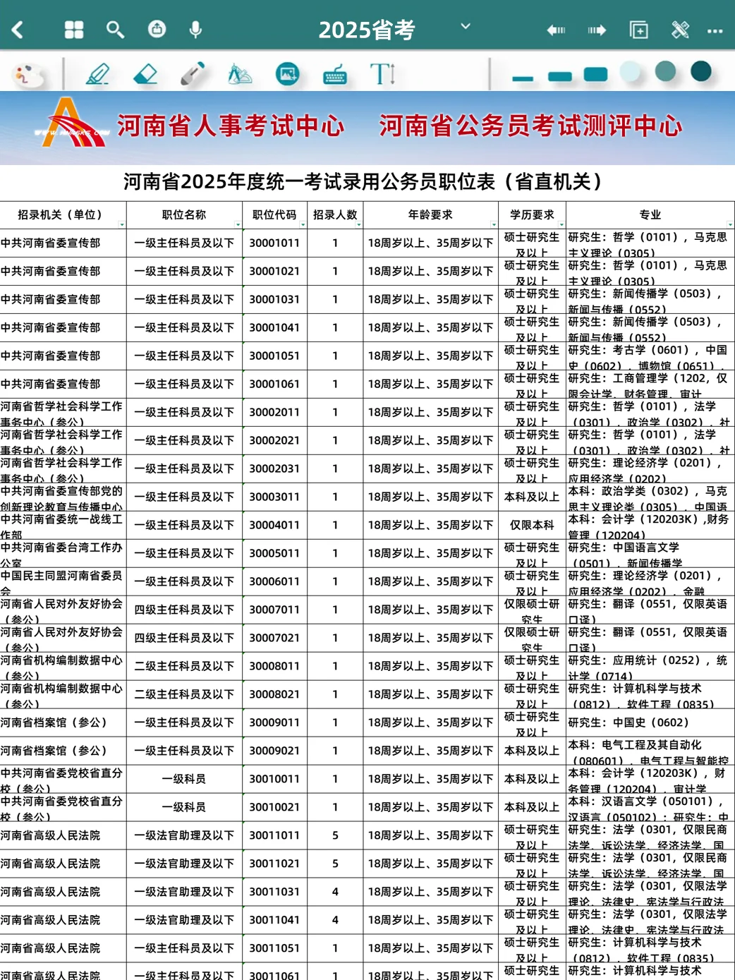 官方发布！2025河南公务员招录10993人❗