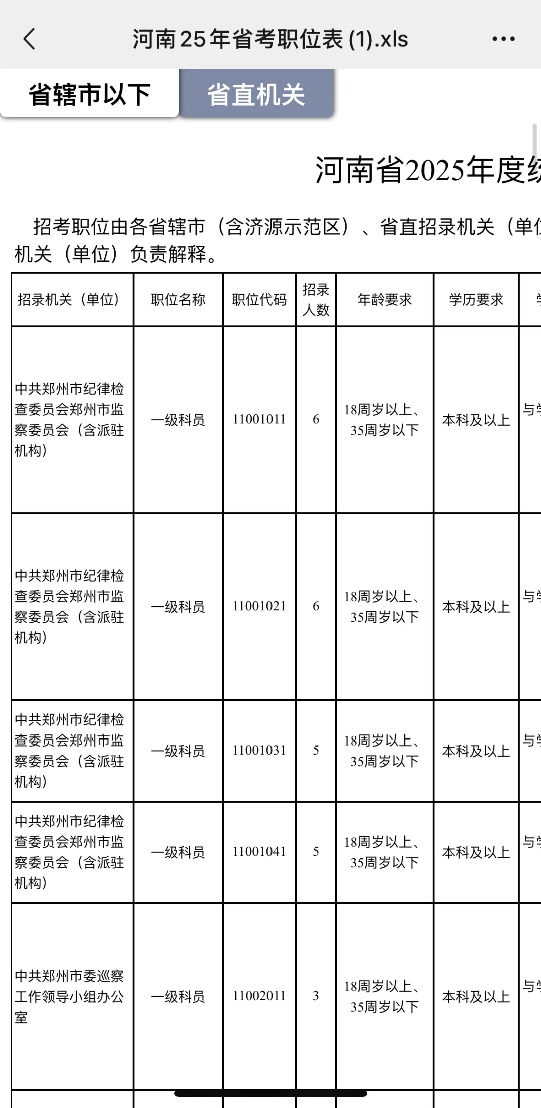 河南省考公务员来了！招录10993人！