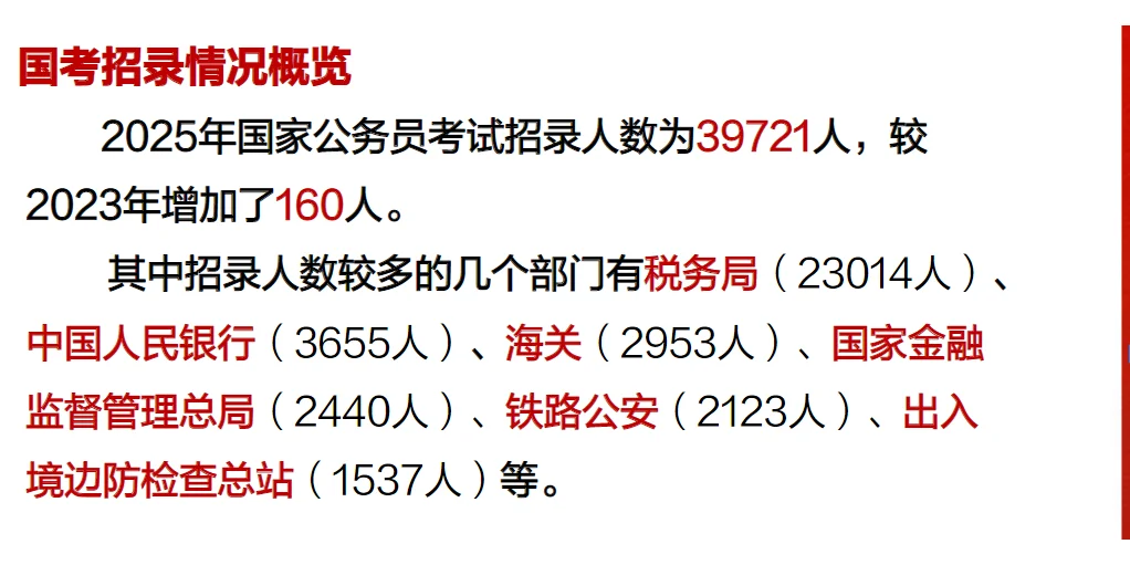 国考的招录情况