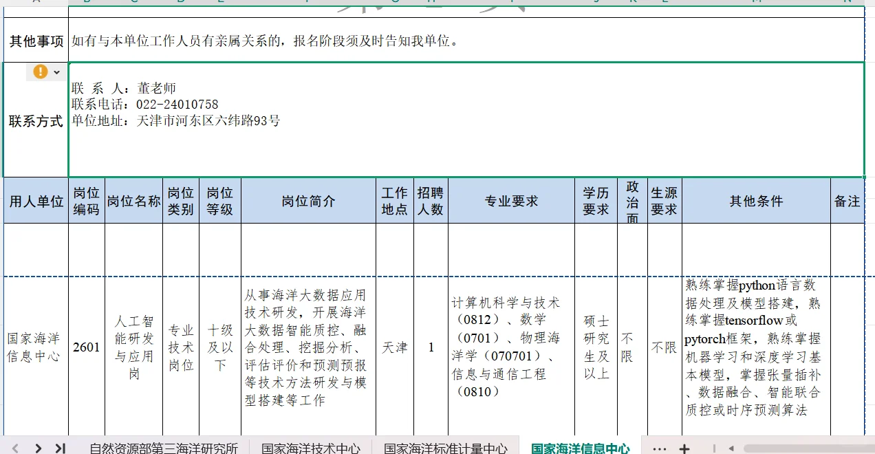 自然资源局第一批招录来啦