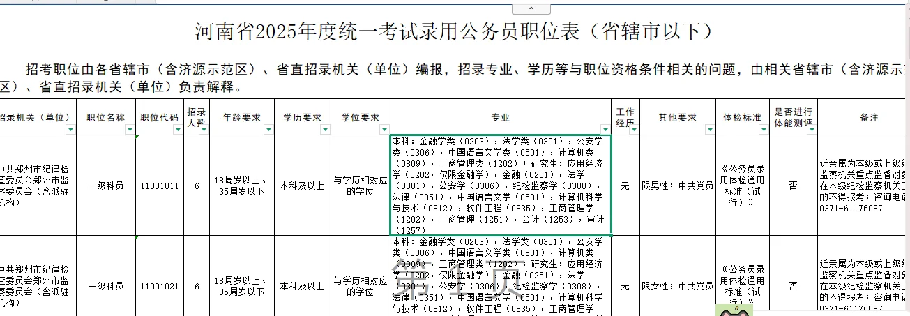 2025河南省考已发布公告，招录10993人！