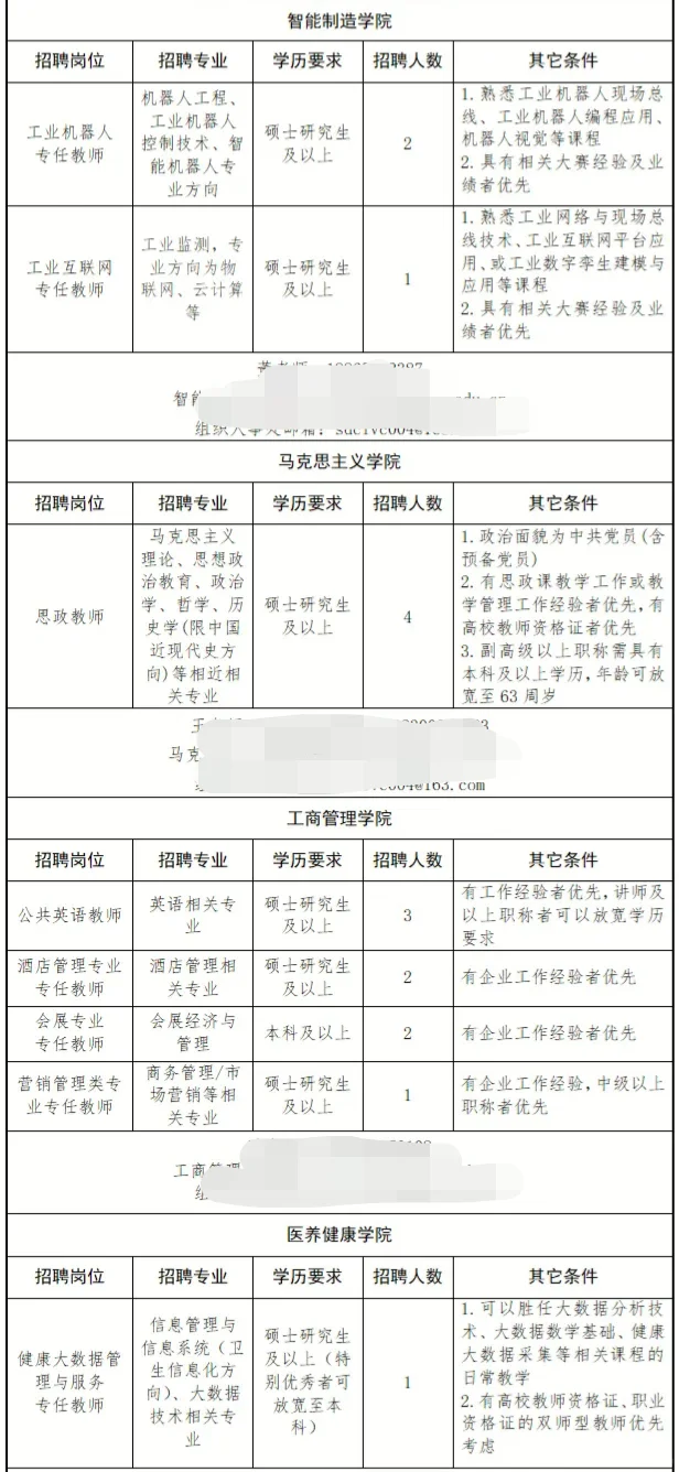 高校招录44人！直接面试！