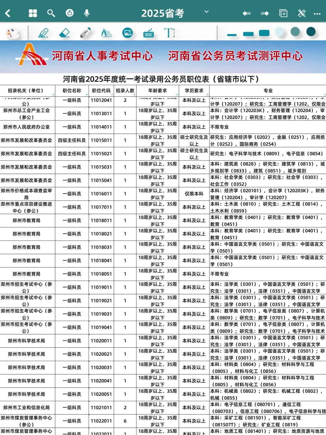 官方发布！2025河南公务员招录10993人❗