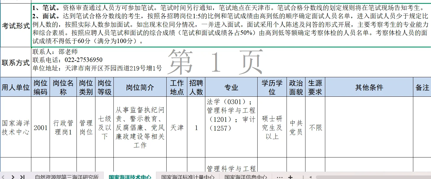 自然资源局第一批招录来啦