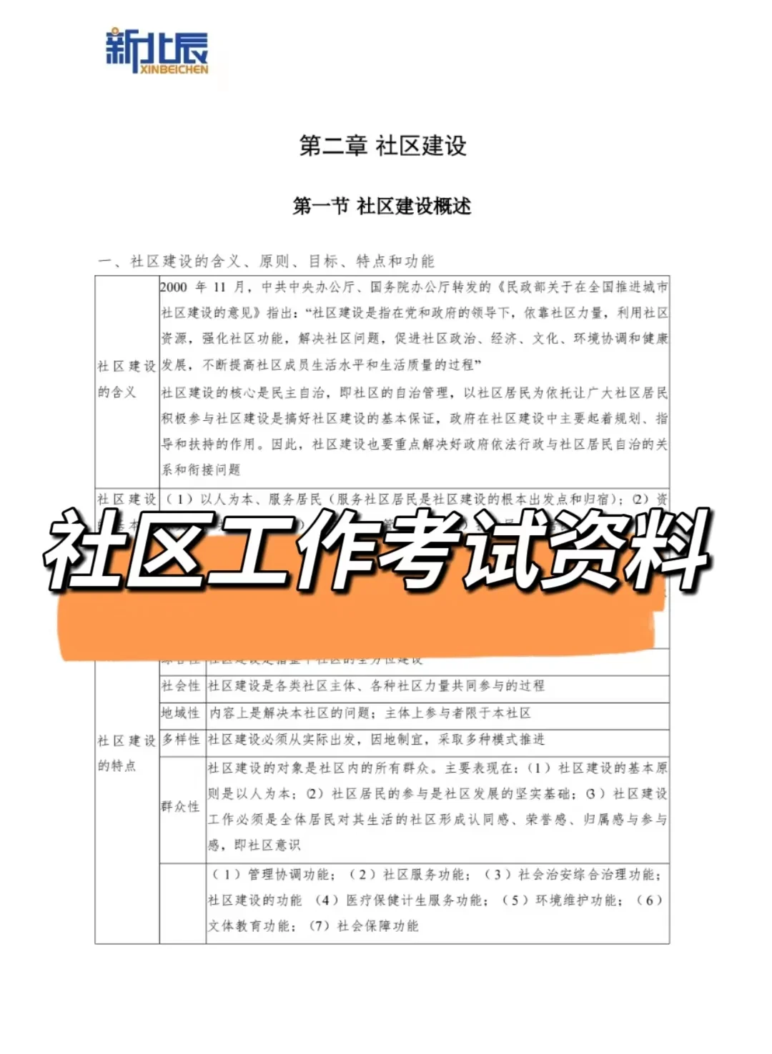 沧州招录社区工作者10人