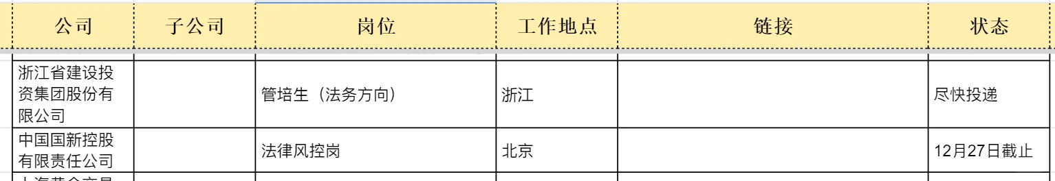 【法学秋招】法学应届生秋招岗位分享12/18