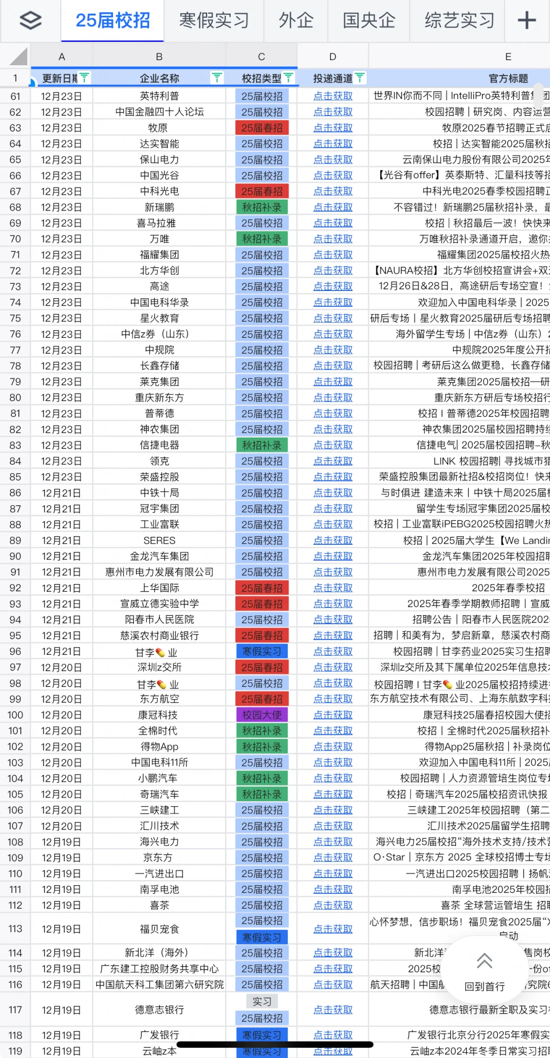 12.25 好多春招已经开了❗️