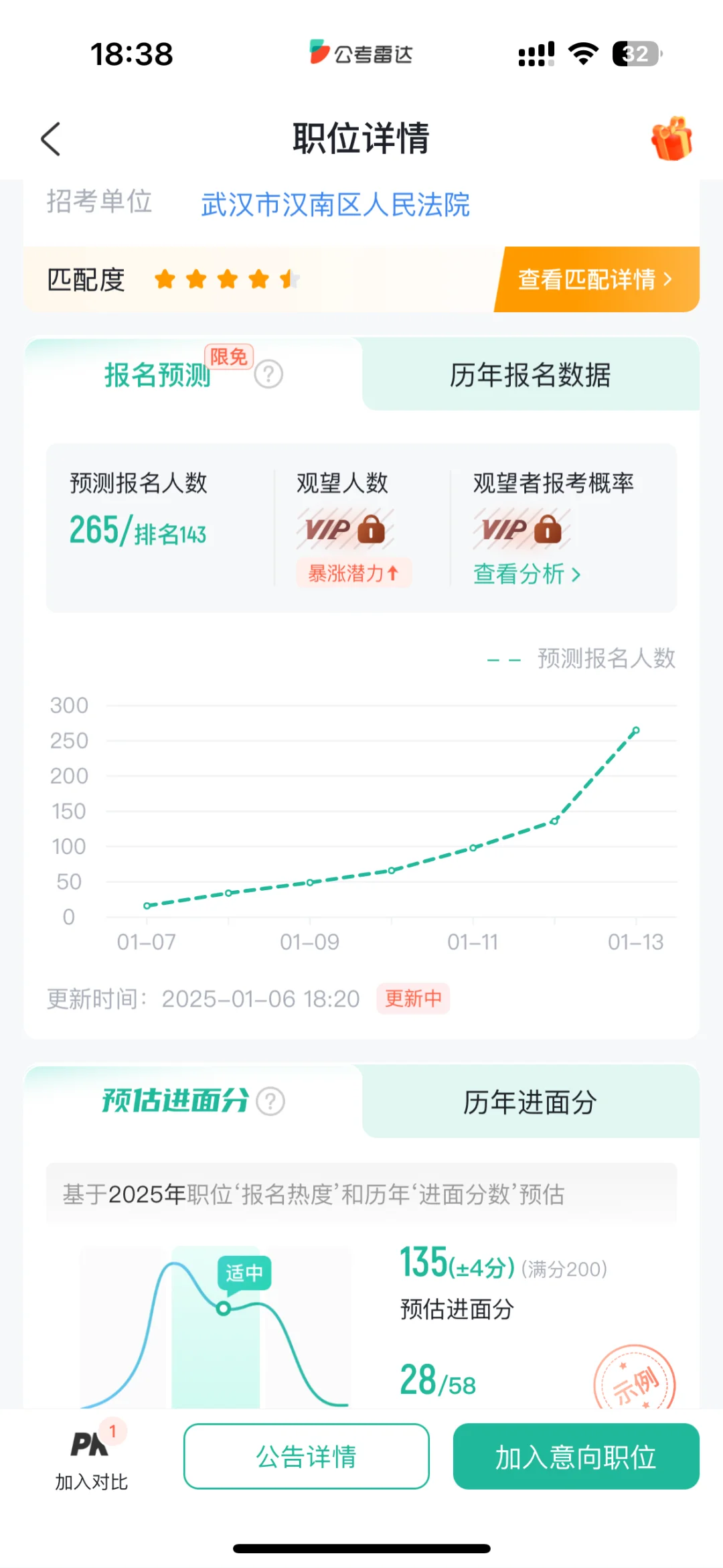 浅看了下省考武汉岗位，财会非应届非党员