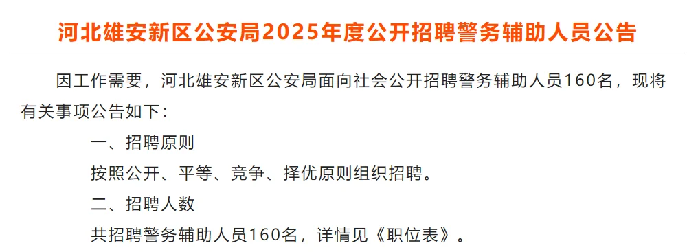 河北雄安招录160辅警