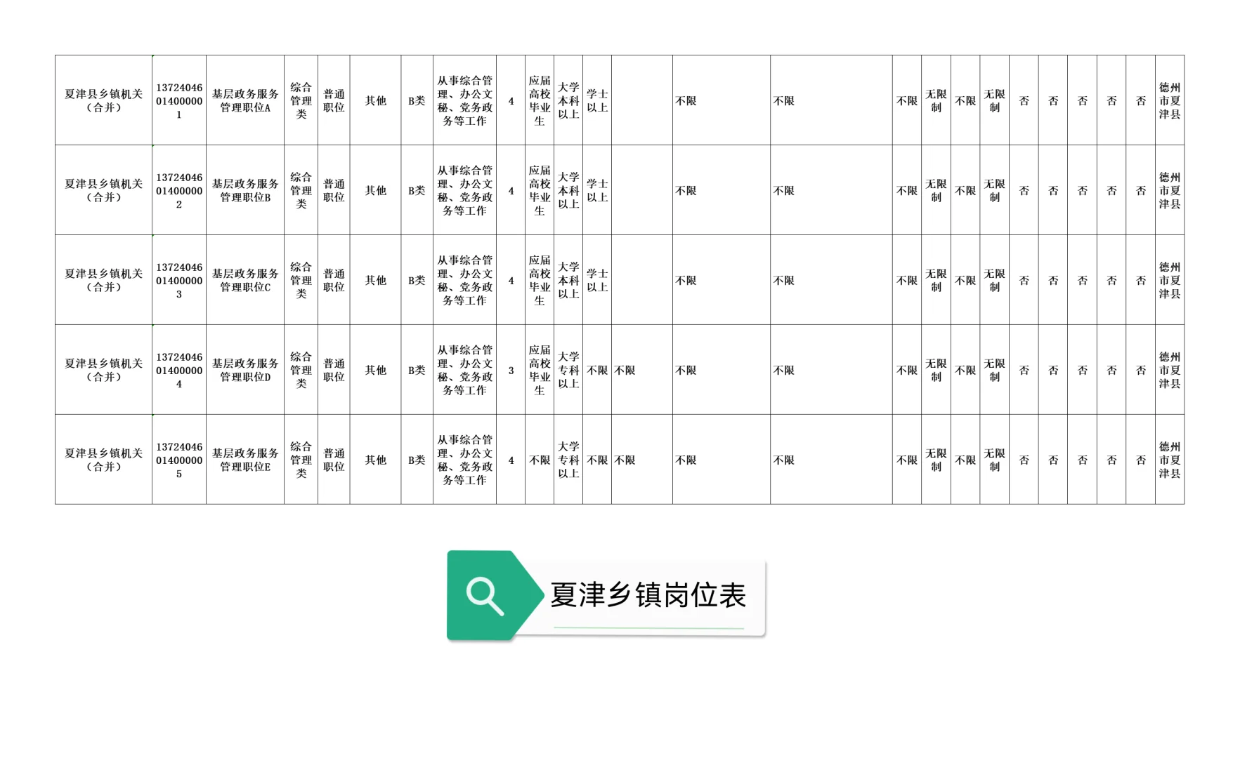 24省考德州市夏津乡镇岗