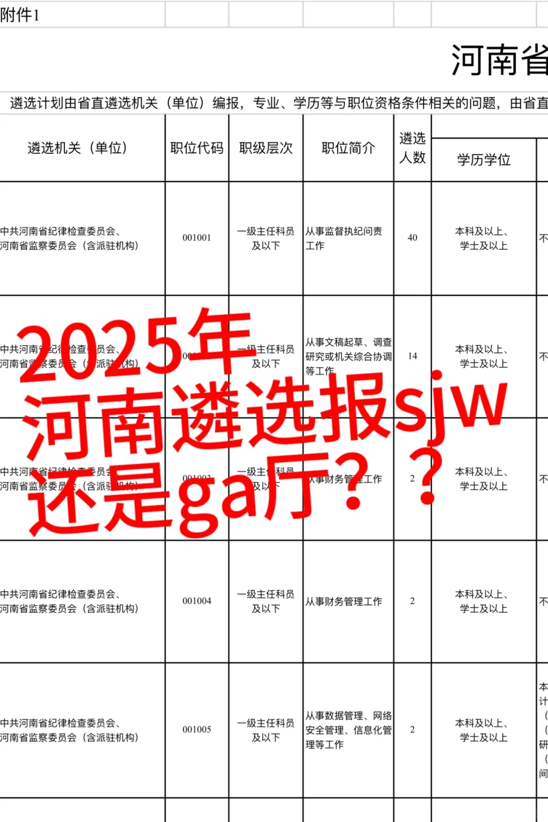 2025年河南遴选选岗建议！！