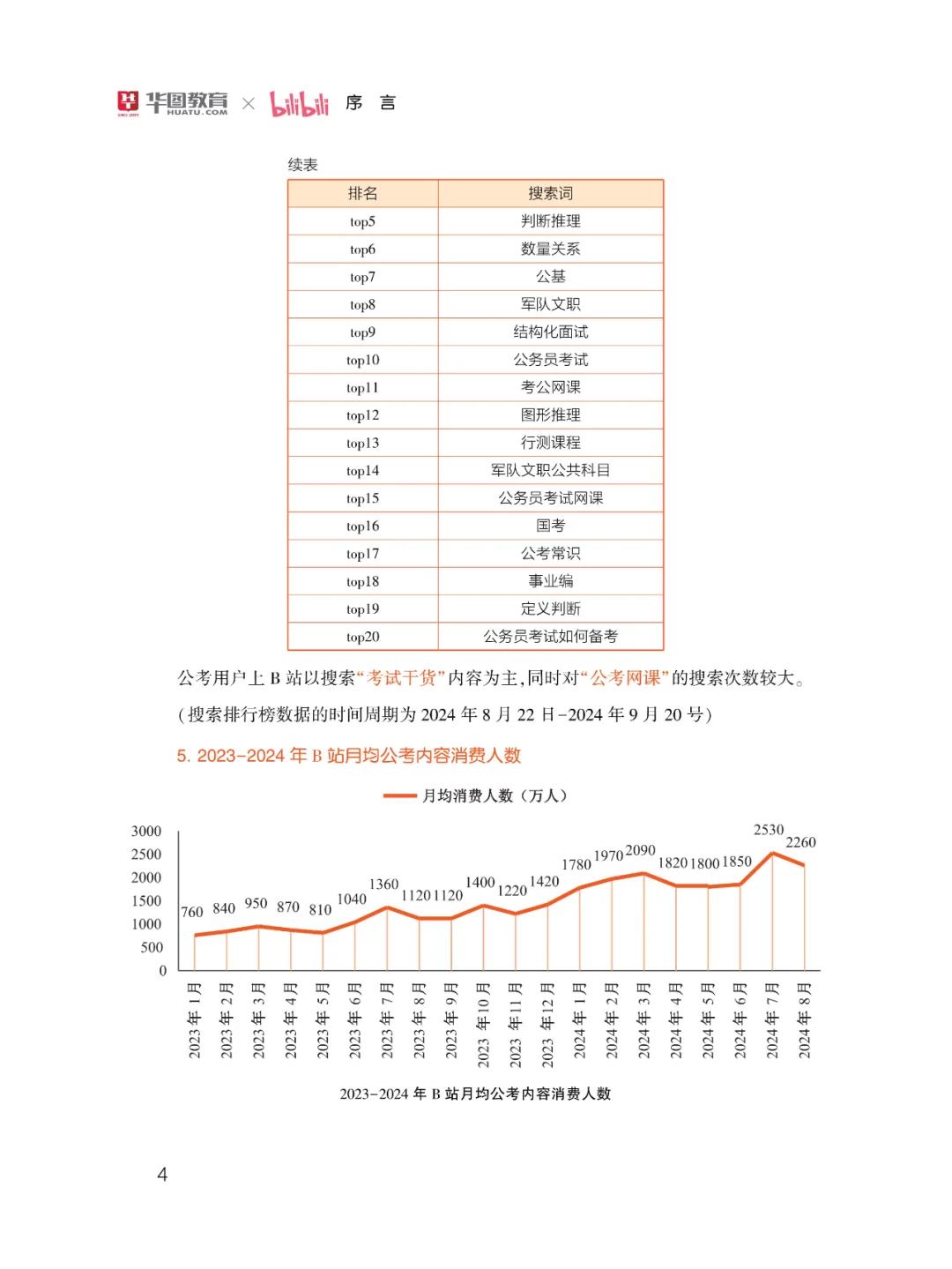 国考新趋势：竞争比与招录人数深度解析