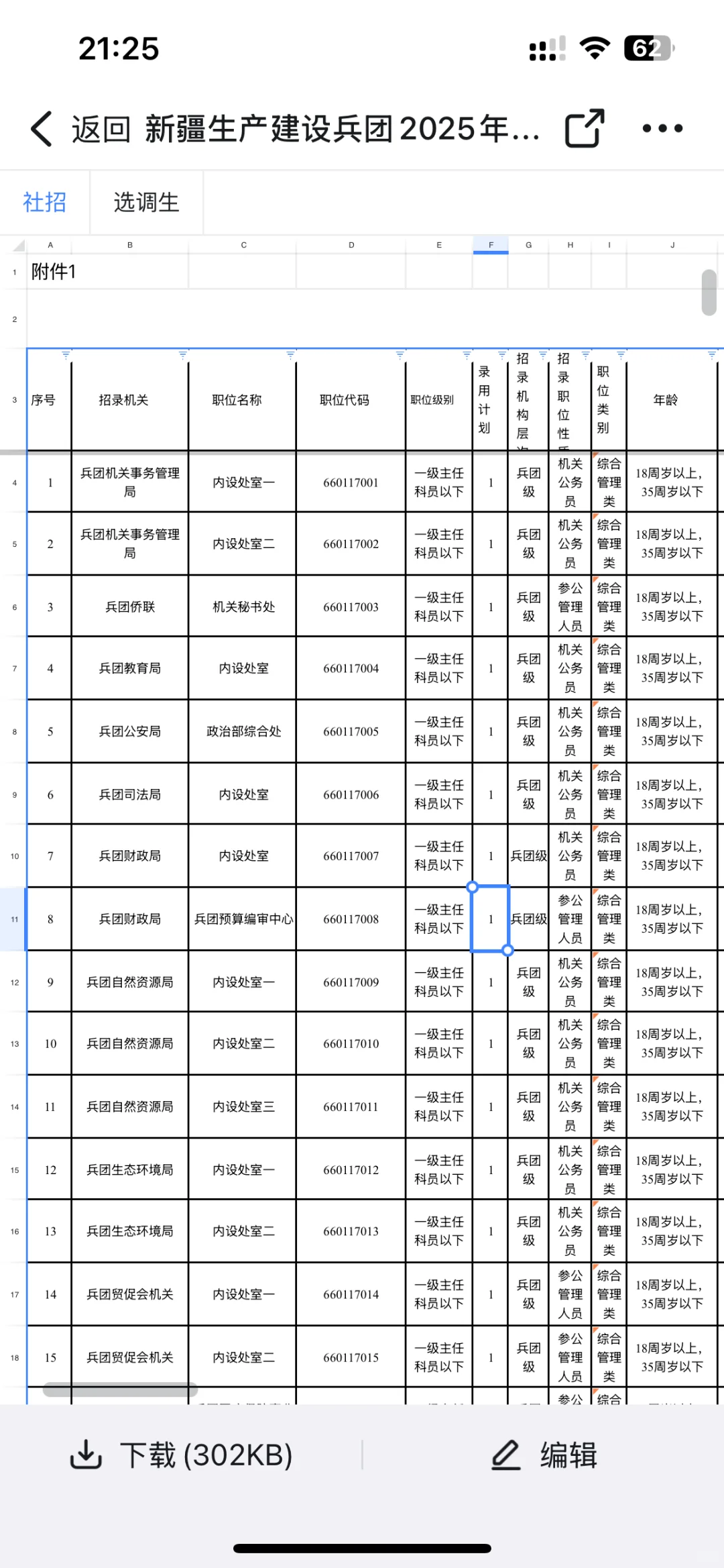 新疆建设兵团招录1915人