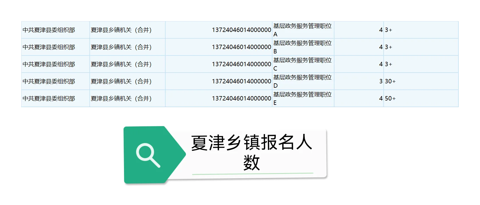 24省考德州市夏津乡镇岗