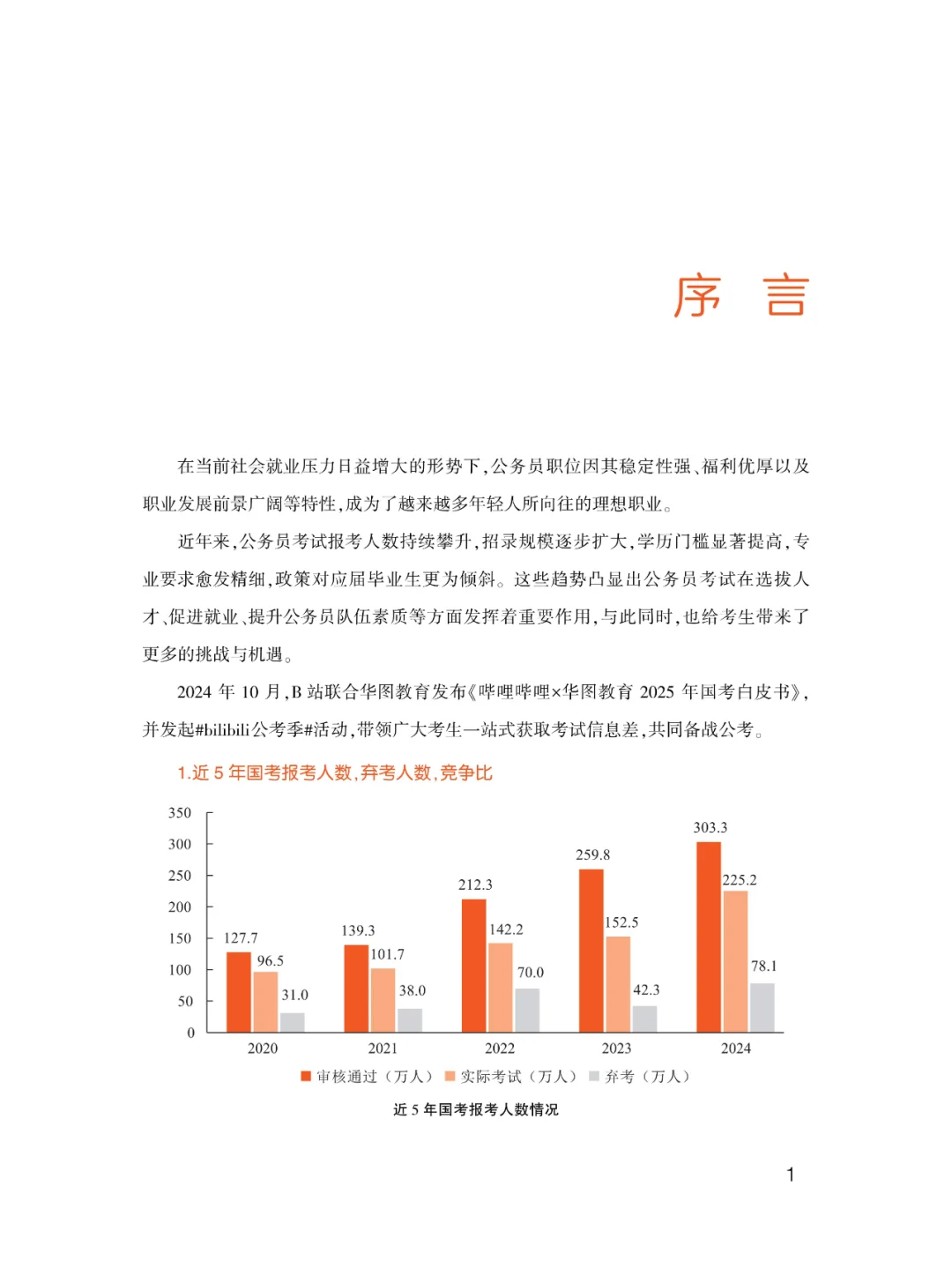 国考新趋势：竞争比与招录人数深度解析