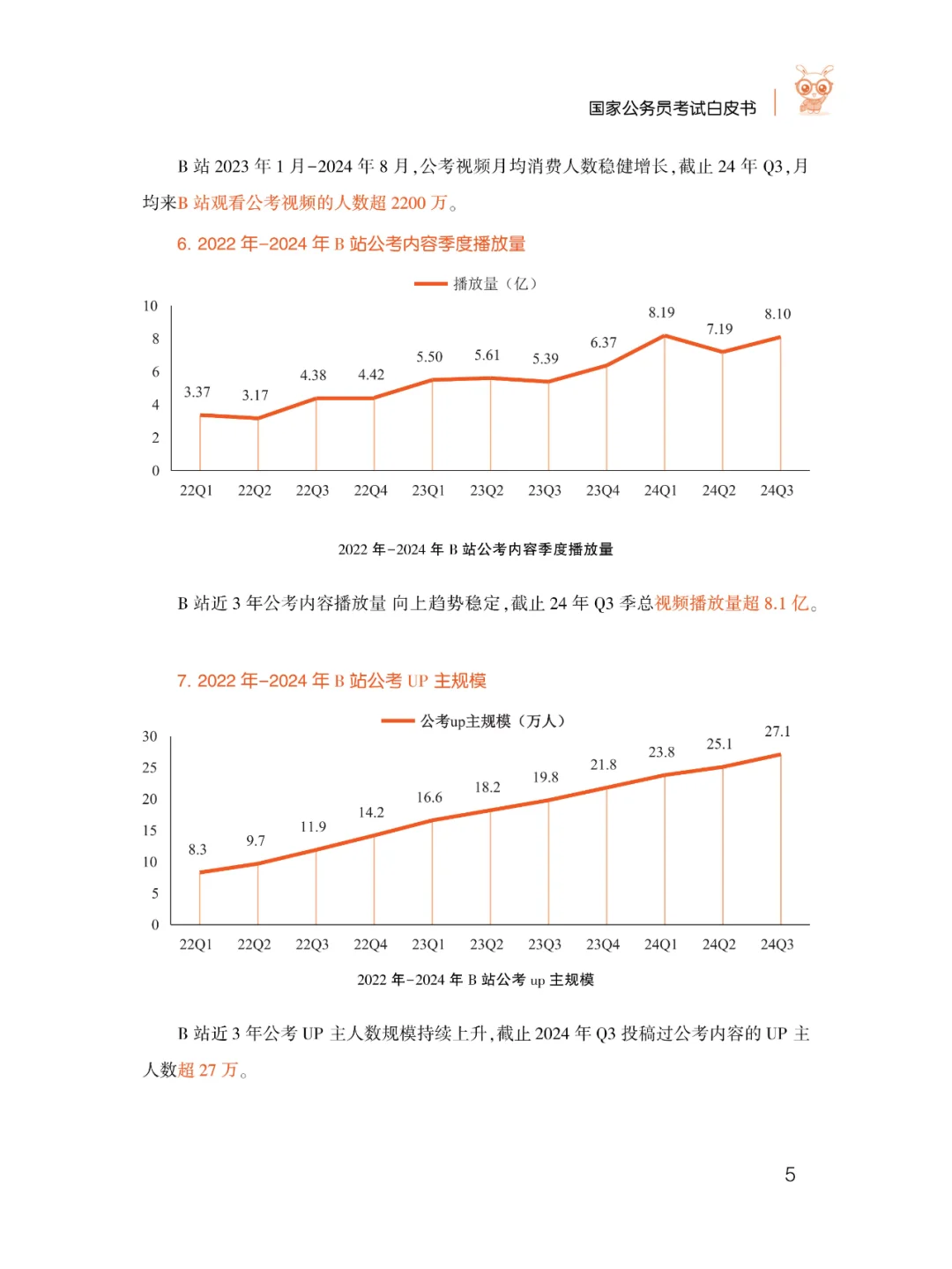 国考新趋势：竞争比与招录人数深度解析