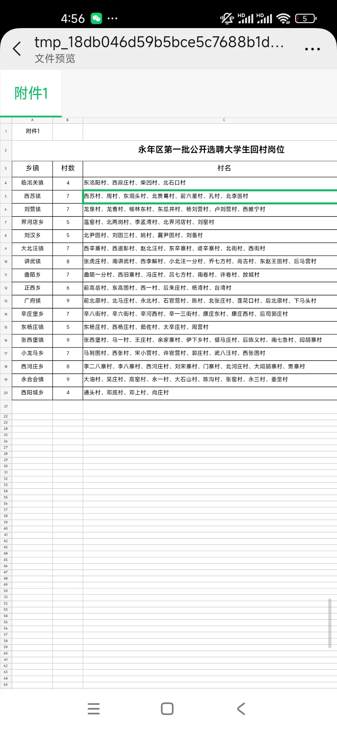 邯郸市永年区招聘114人