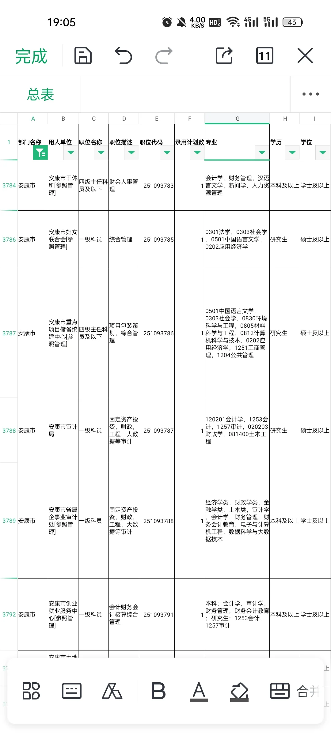 25陕西省考岗位表已出‼️3月15考试