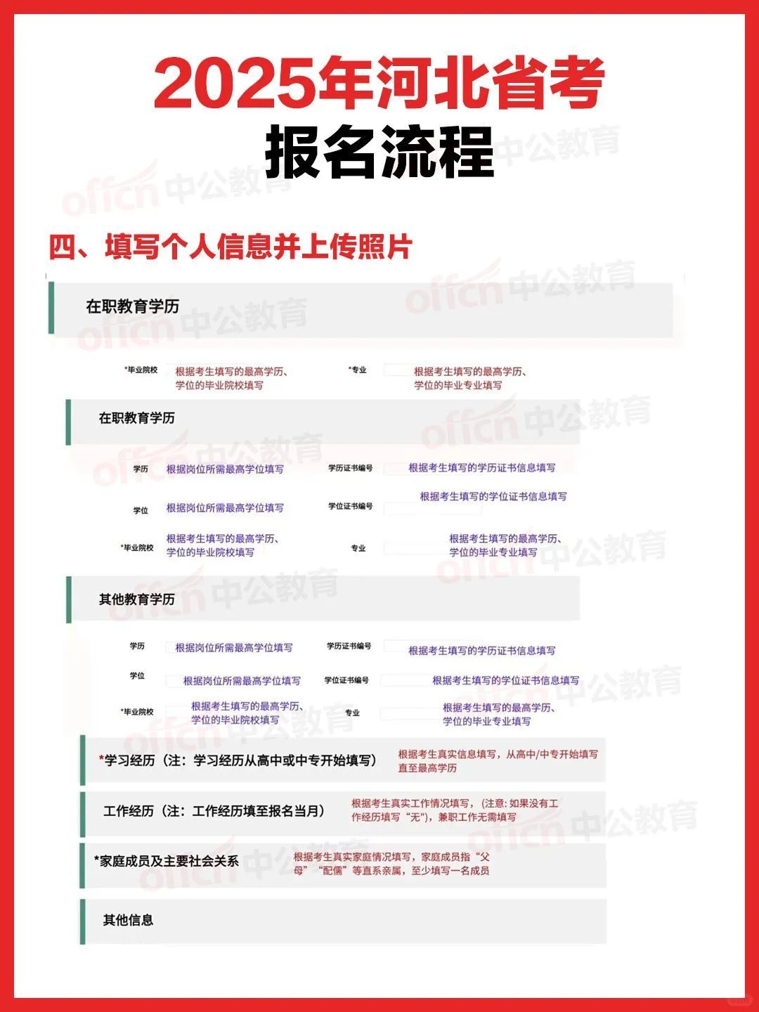 ?省考报名流程（收藏版）|报考不慌！