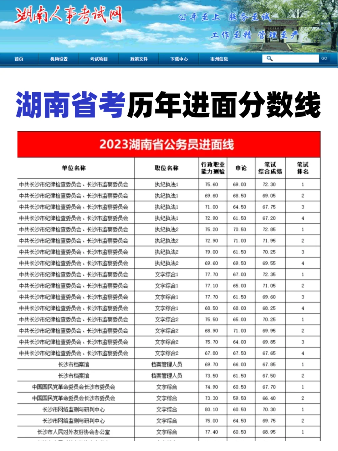 湖南省考公告都出了！还没选岗的进