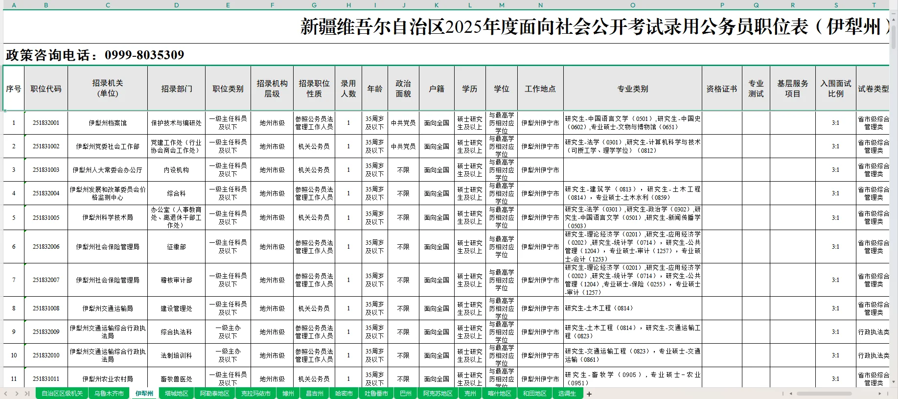 新疆自治区省考公告已出！招录6116人！