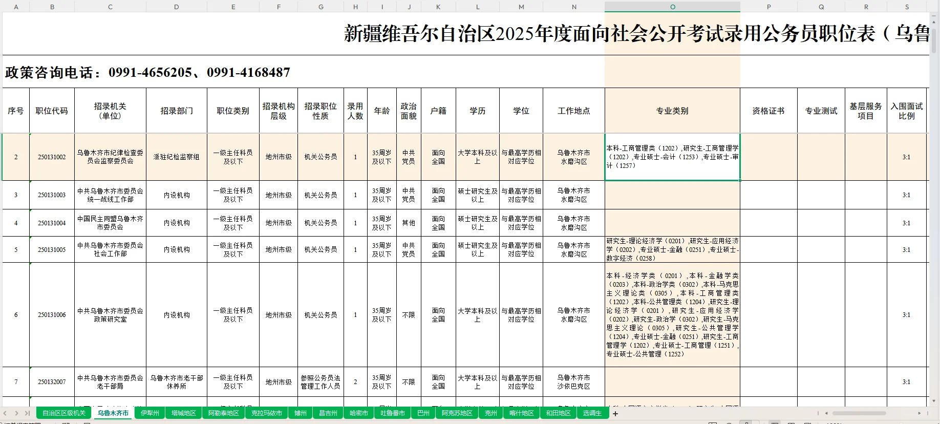 新疆自治区省考公告已出！招录6116人！