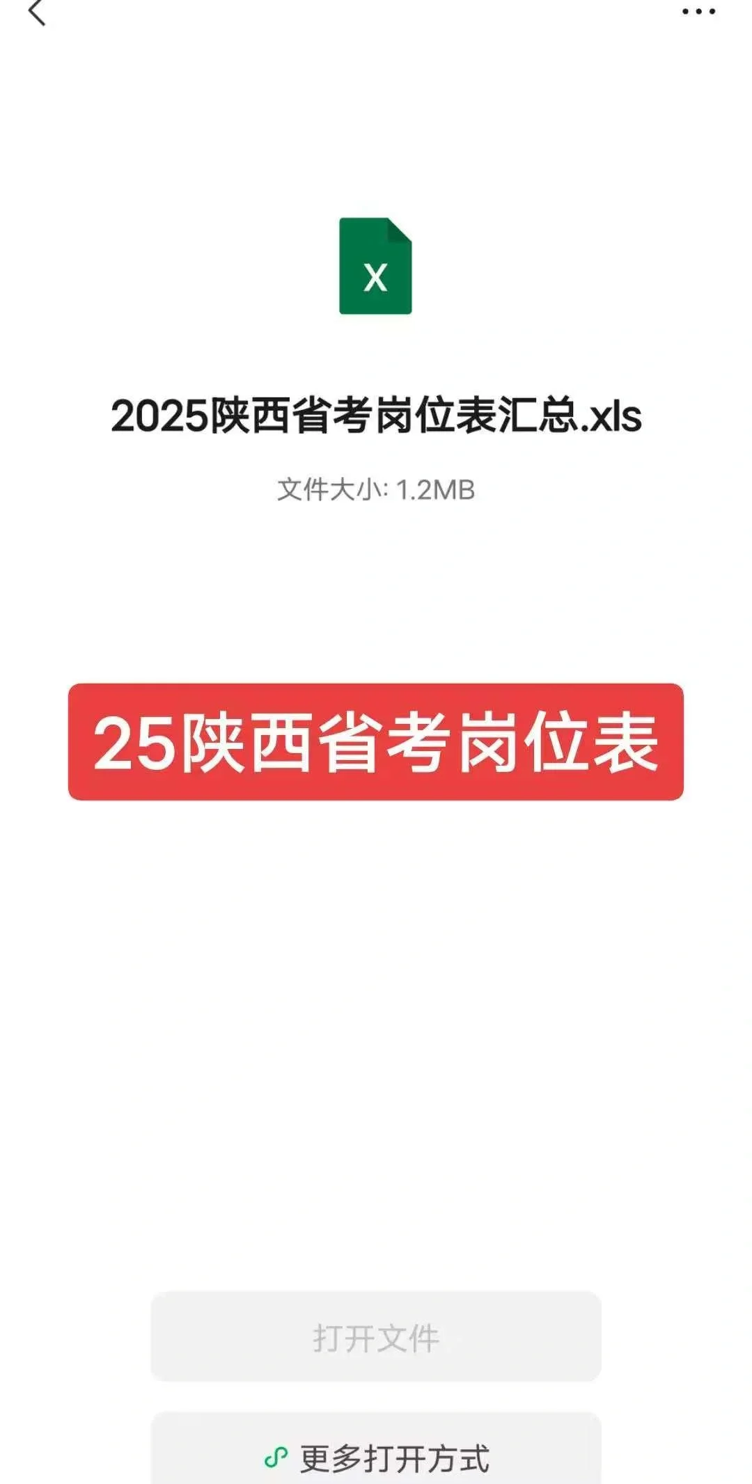 陕西省考岗位表已出(可发)