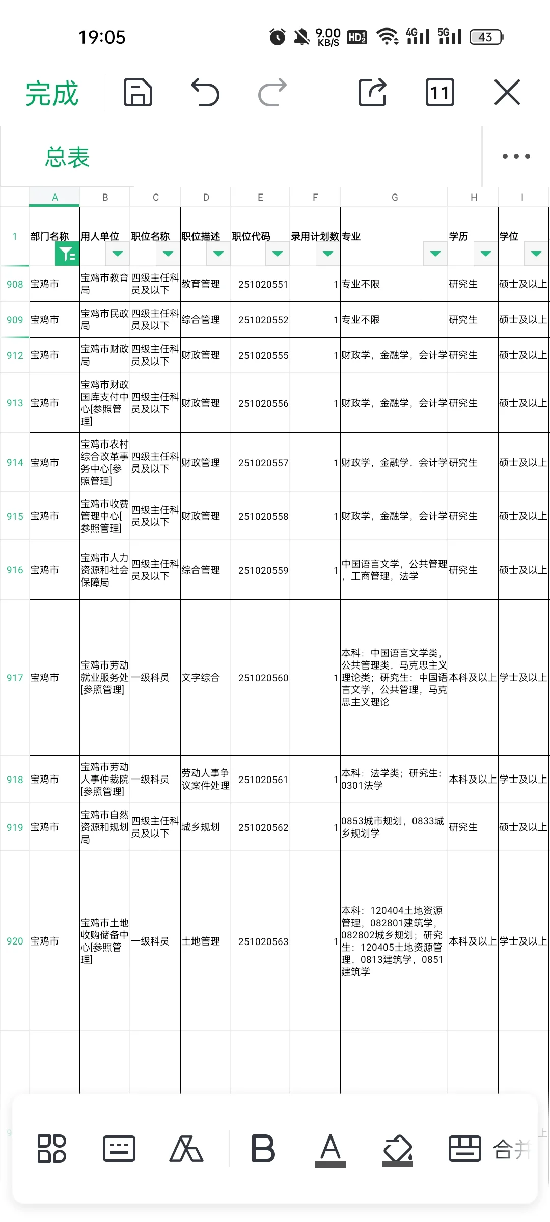 25陕西省考岗位表已出‼️3月15考试