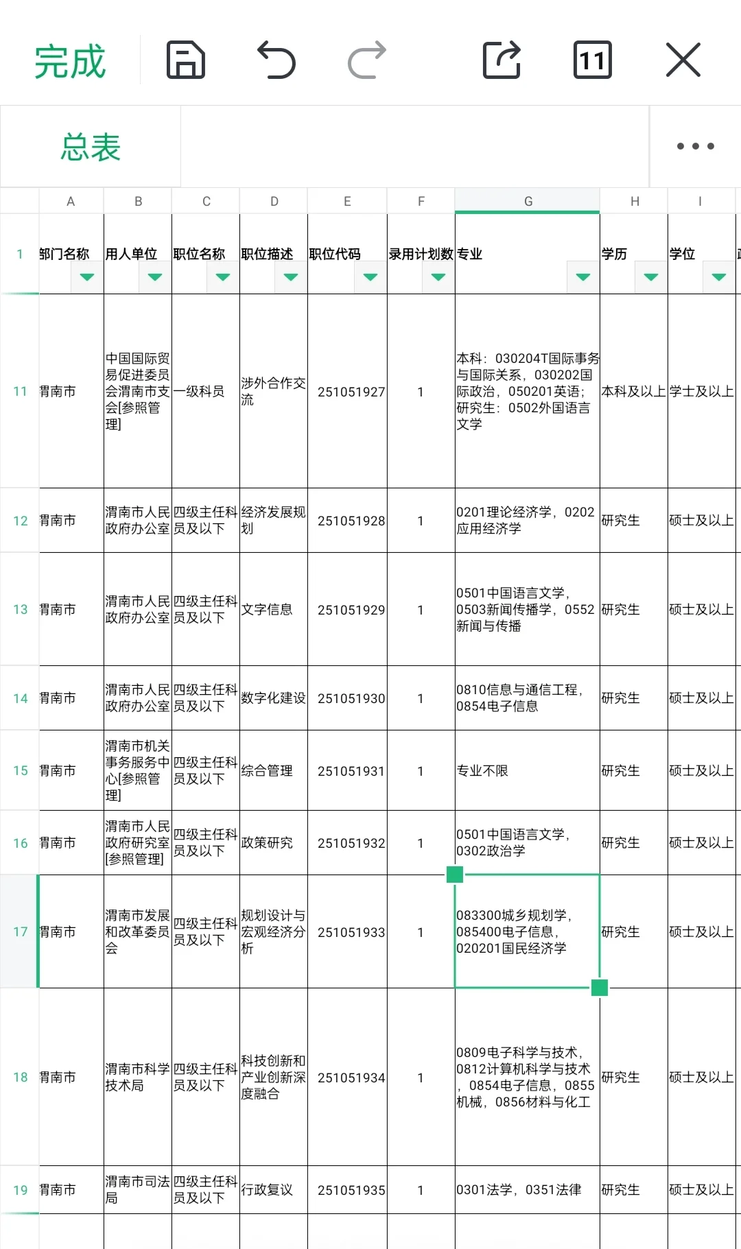 25陕西省考岗位表已出‼️3月15考试