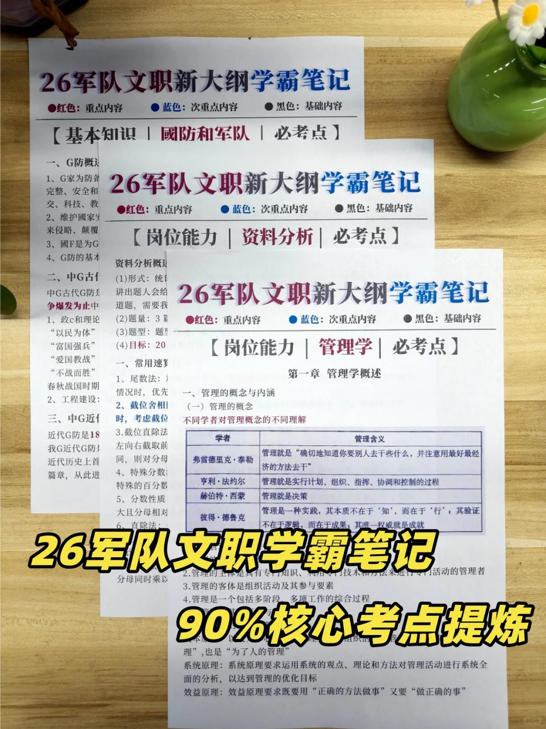 女生考26军队文职千万要选好岗位啊啊啊！