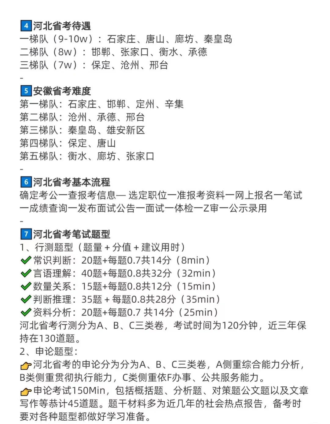 还有人不清楚河北省考？