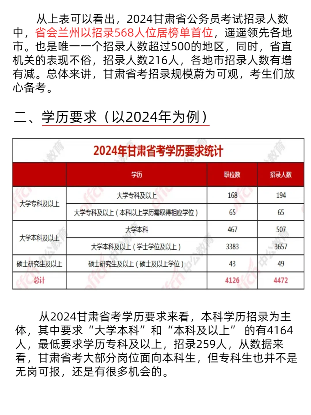 3月15日笔试！甘肃省考职位表大揭秘?