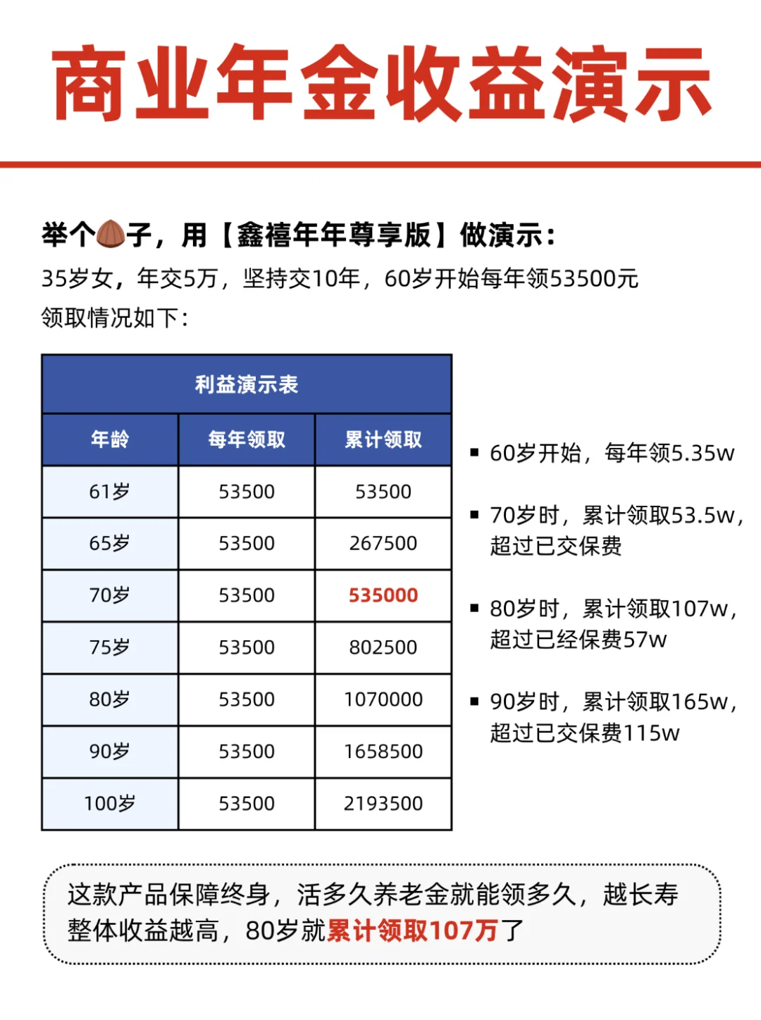 失业也不怕！3笔钱领到退休‼️直接躺平