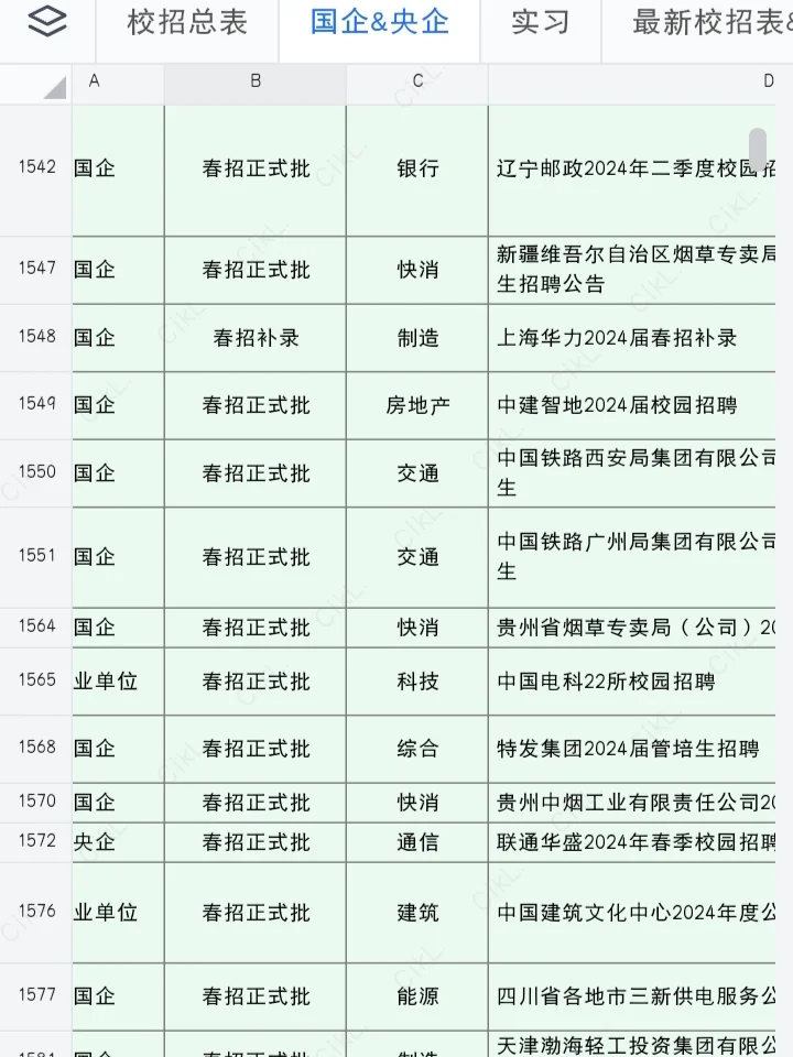 2月的第一批春招!超多岗位!应届生冲