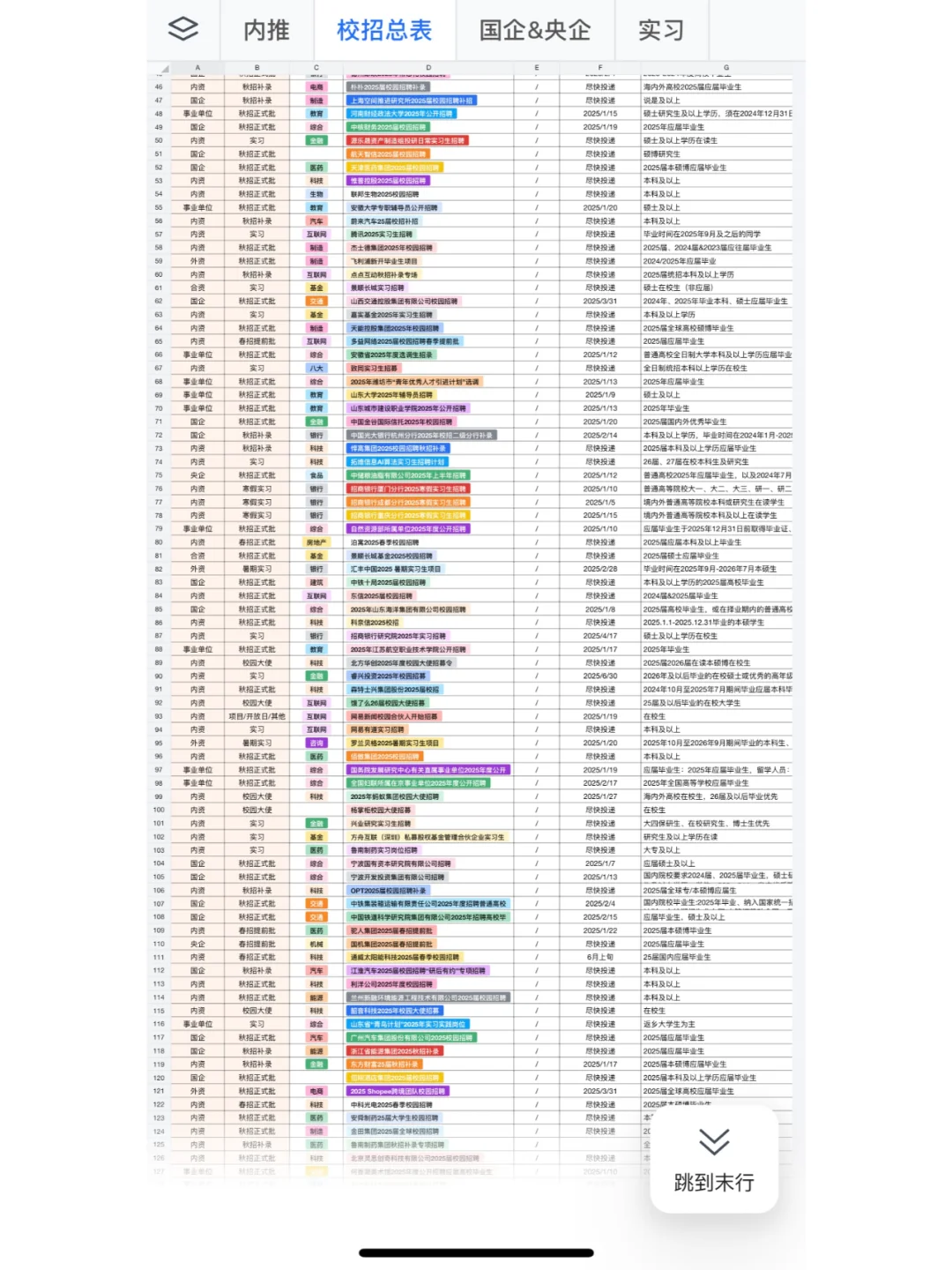 2.4 年后第一批春招开始啦！