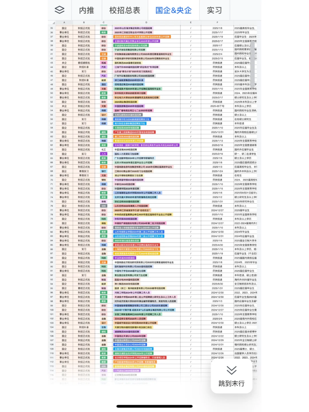 2.4 年后第一批春招开始啦！