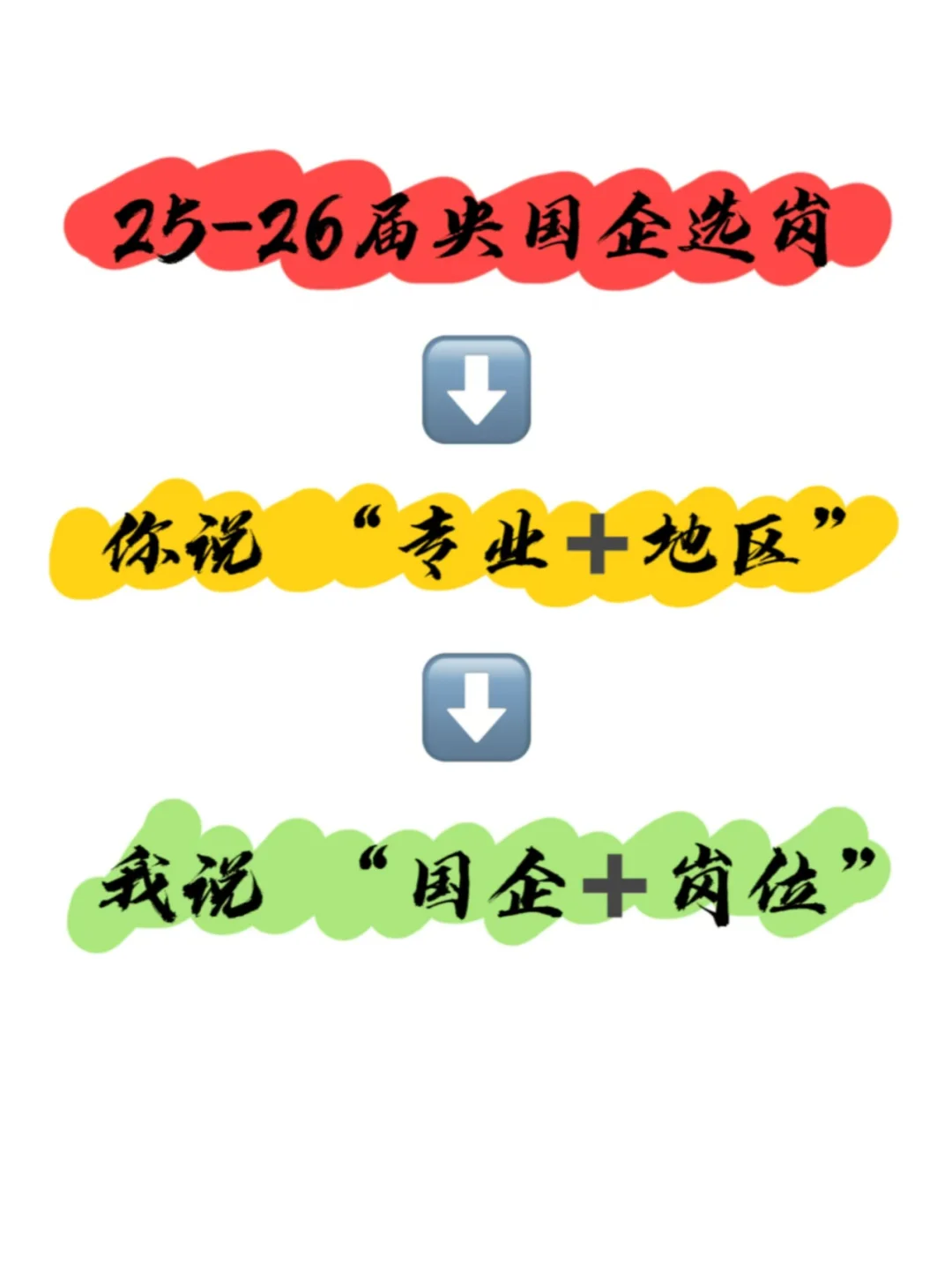 2月的第一批春招!超多岗位!应届生冲