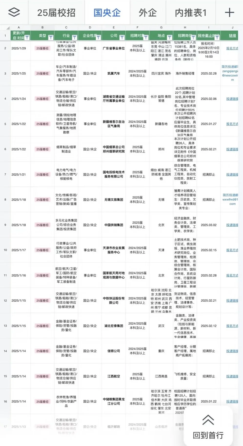 趁现在先把免笔试的先投完